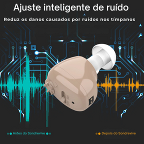Aparelho Auditivo Inteligente SondRevive - Últimas Unidades Na Promoção 🔥